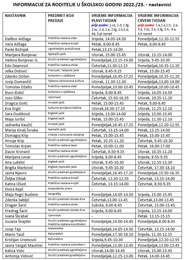 informacije22 23 2a