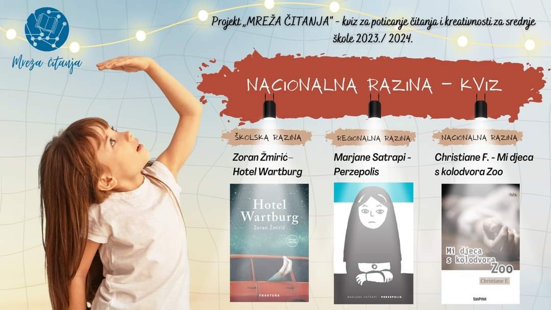 Nacionalna razina kviza „Mreža čitanja“